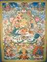 Vaisravana Thangka – Assembly of Wealth – Awakening Abundant Prosperity