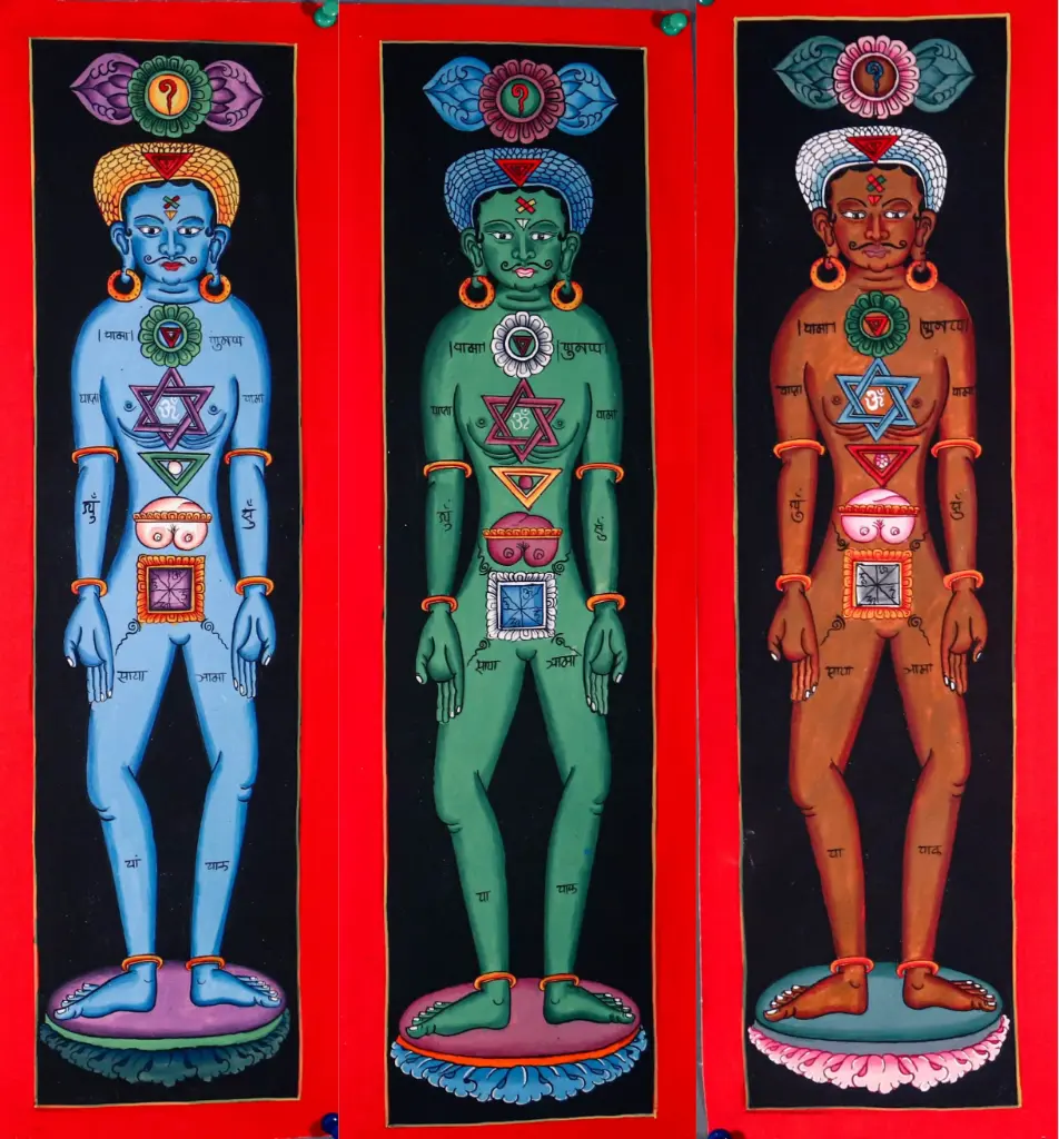 Yogic Subtle Body Thangka – Chakra Energy Map – Blueprint of Inner Power