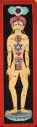 Seven Chakra Thangka Painting – Kundalini Yoga Wall Art