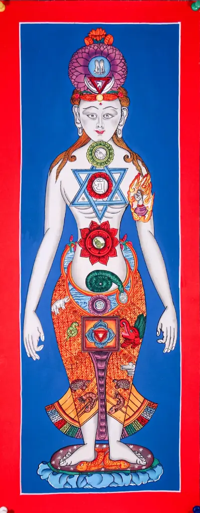 Seven Chakra Thangka – White Subtle Body
