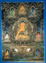 Shakyamuni Buddha Thangka – Eight Directional Assembly