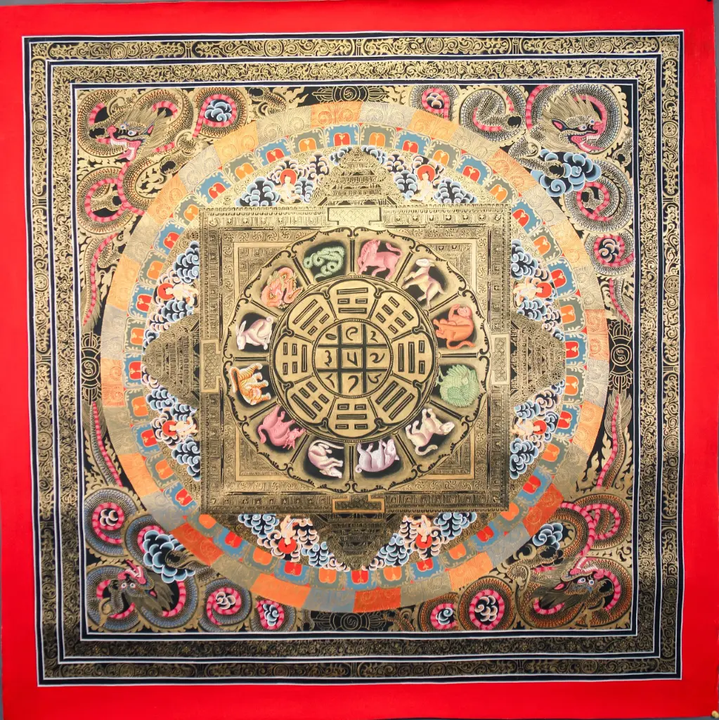 Tibetan Astrological Mandala – Gold Dragon Zodiac