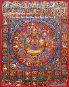 Surya Mandala – Consecrated Paubha Style
