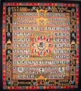 Sacred Syllable Mandala Thangka – Ranjana Script – Newari Style