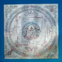 Yellow Jambhala Mandala Thangka — Celestial Palace of Prosperity