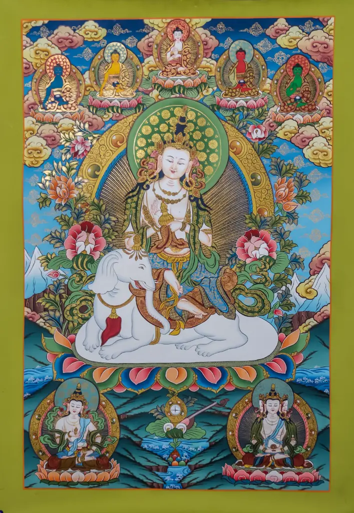 Samantabhadra Thangka – The Universal Path – Menri Style