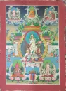 White Tara Thangka – Five-Deity Assembly – Sanctuary of Boundless Longevity