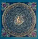 Shakyamuni Buddha Thangka – Wisdom Mandala in 24K Gold
