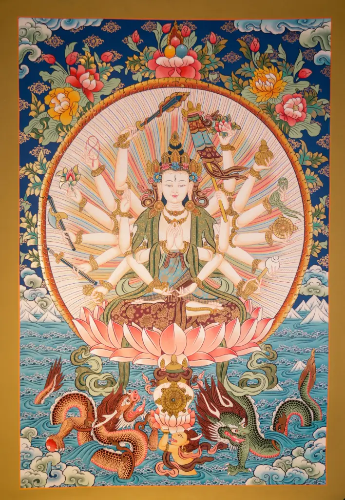 Lhamo Chundi Thangka – Eighteen-Armed Cundī Devi – Menri Style