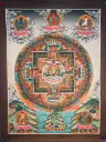 Yellow Jambhala Thangka – Palace Mandala with Five Buddhas