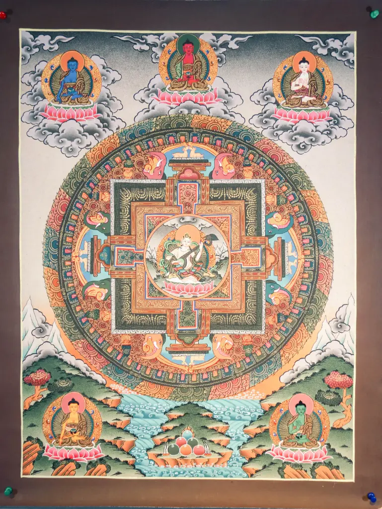 Saraswati Thangka – Palace Mandala with Five Buddhas