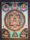 Amitayus Thangka – Palace Mandala with Five Dhyani Buddhas