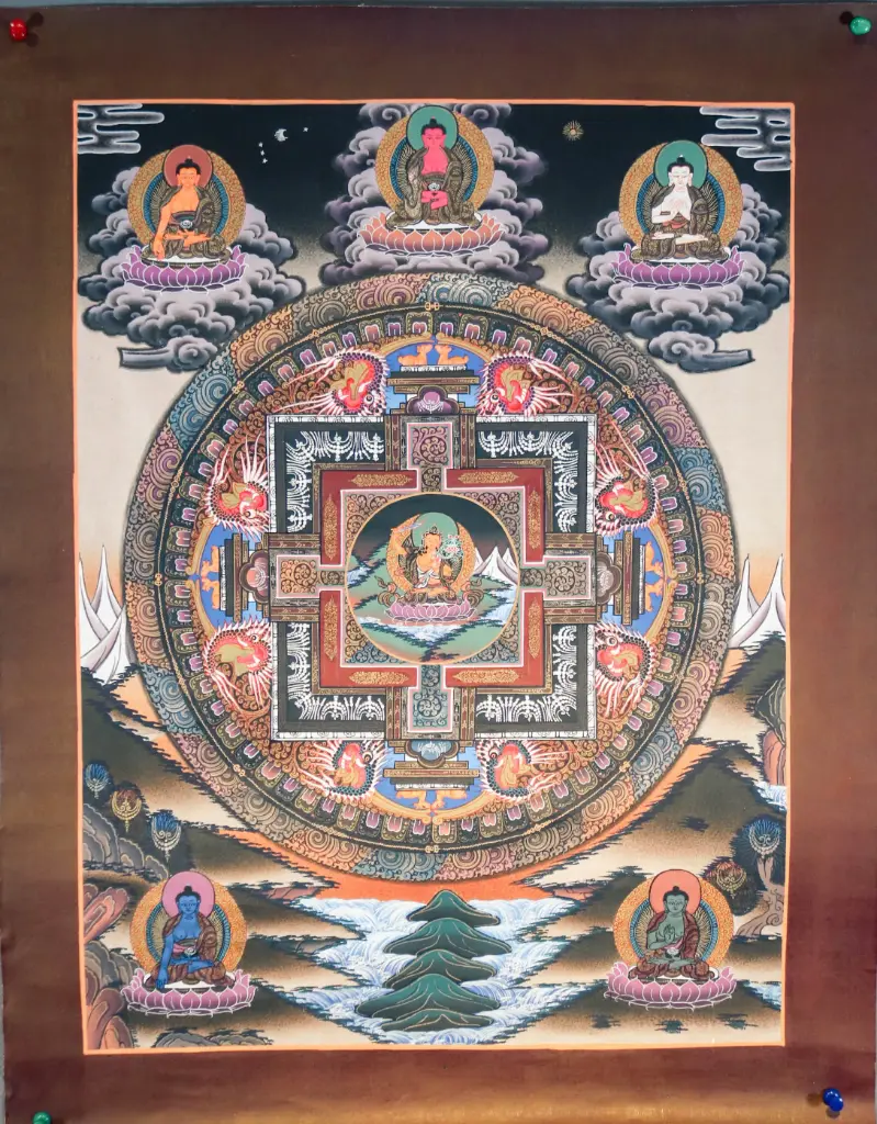 Manjushri Thangka – Palace Mandala with Five Dhyani Buddhas 