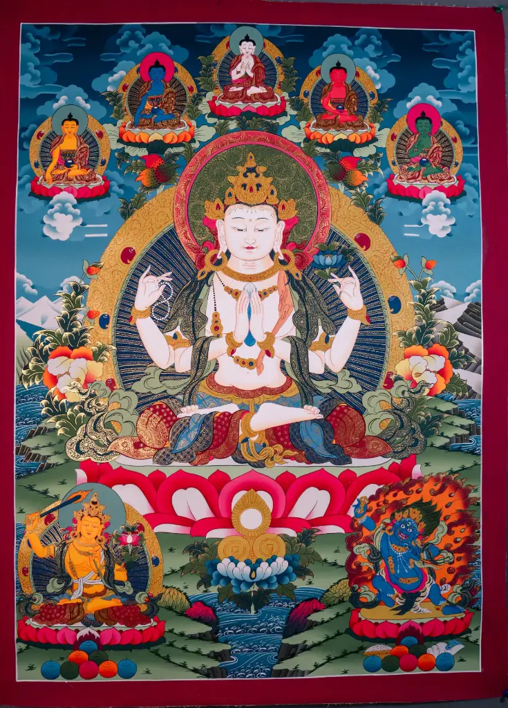 Avalokiteshvara Thangka – Rigsum Gonpo Assembly