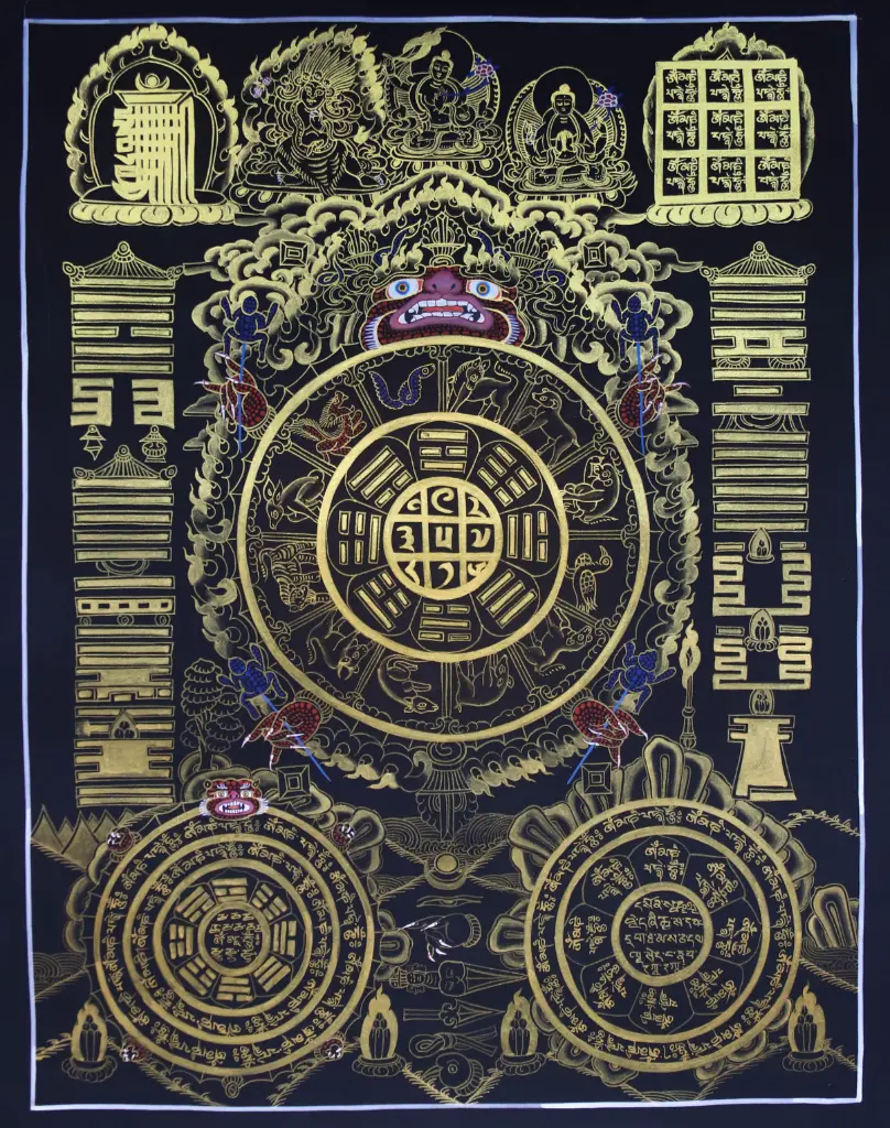 Sipaaho Thangka – The Cosmic Tortoise Protection Wheel 