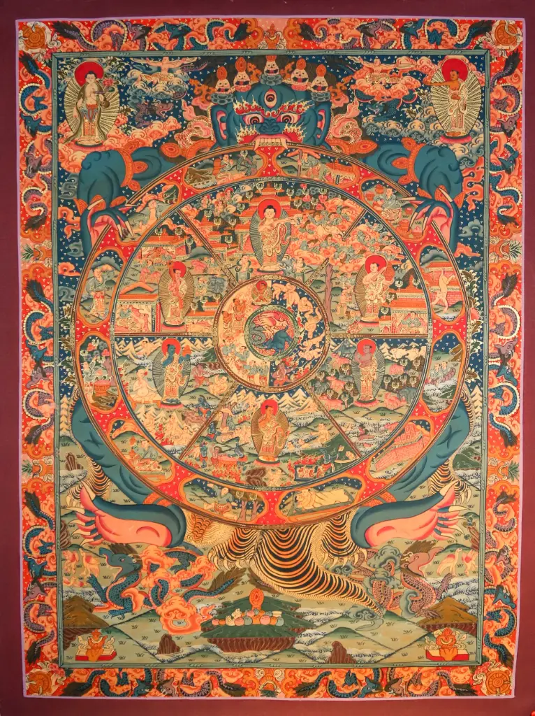 Wheel of Life Mandala Thangka – The Cosmic Mirror of Existence 