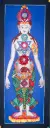 Seven Chakra Thangka – White Subtle Body