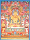 Ratnasambhava Thangka – Newari Marthang Red Assembly