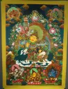 Vaisravana Thangka – The Six-Fold Wealth Assembly