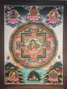 Yellow Jambhala Thangka – Palace Mandala with Five Buddhas