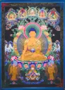 Shakyamuni Buddha Thangka – Nagthang Masterpiece with Five Dhyani Buddhas – The Still Light Within